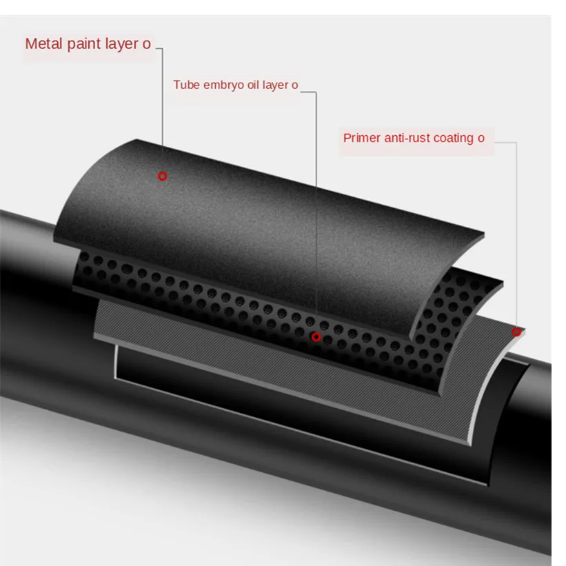 대형 도어형 수평 바 스틸 조절식 트레이닝 바 - 홈  - Outdoor Sport Bar 리뷰 및 가격
